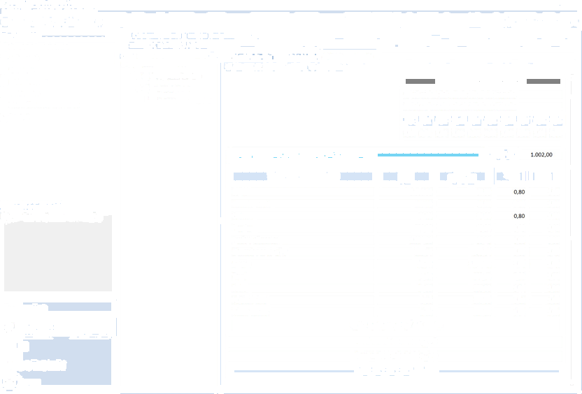 Blumatica Оценка пожарного риска sun-id-1393702 - Вид №6