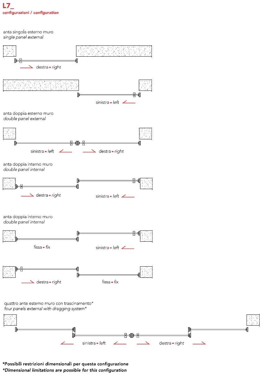 Алюминиевая и стеклянная дверь Lualdi раздвижные и поворотные системы из стекла ARCH-00048158 - Вид №6