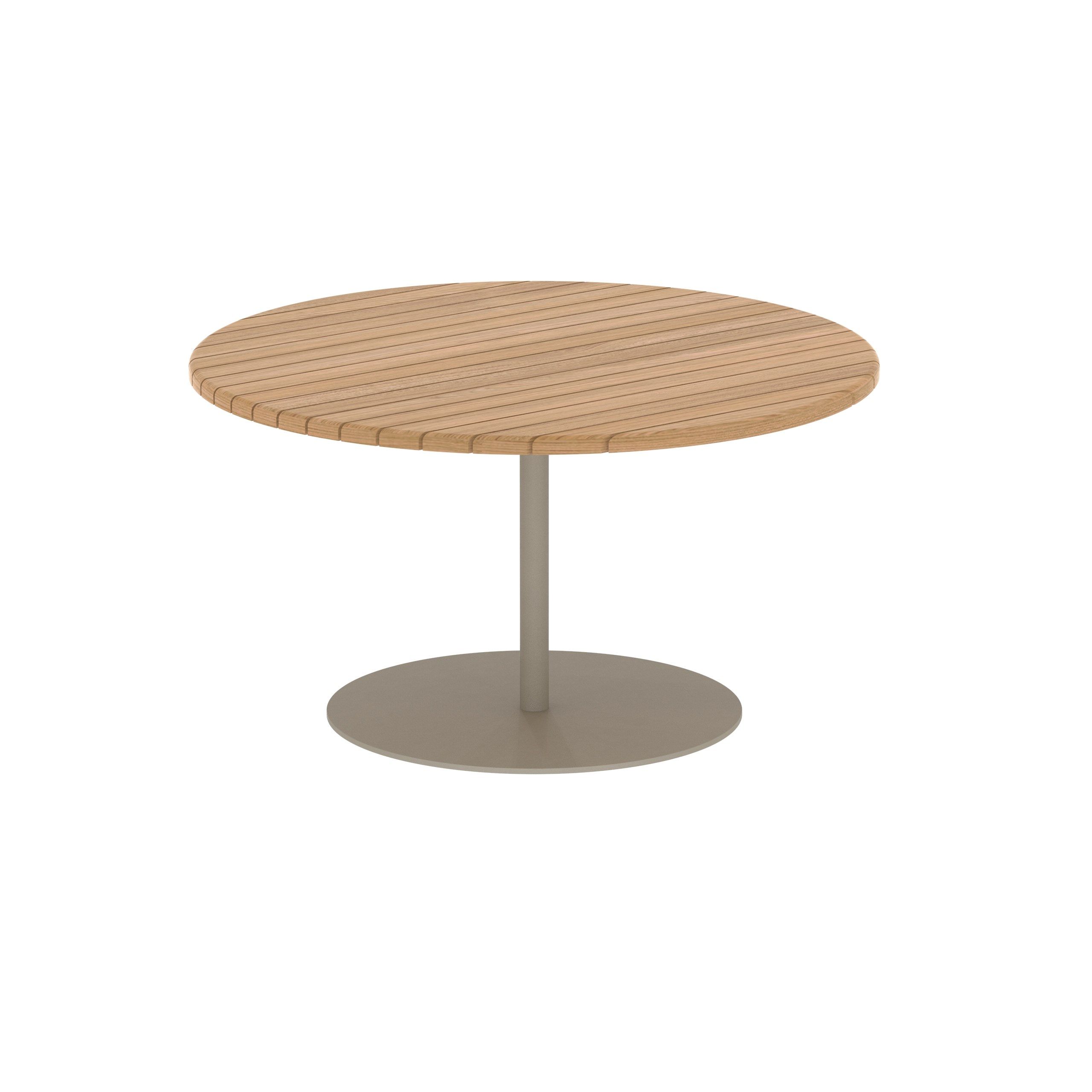 Высокий круглый стол из тикового дерева Royal Botania ARCH-00054113 - Вид №4