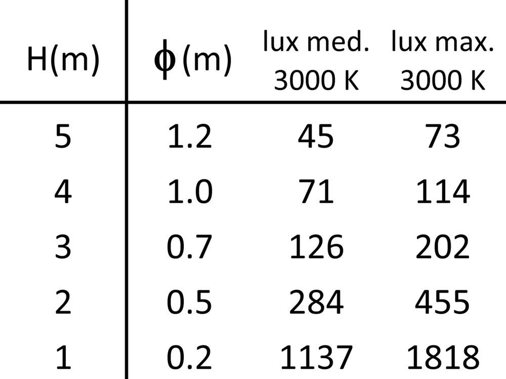 MaxiSegno Spot SQ Ghidini Segno Spot SQ .05 Темно-Cерый (Матовый)  - Вид №4