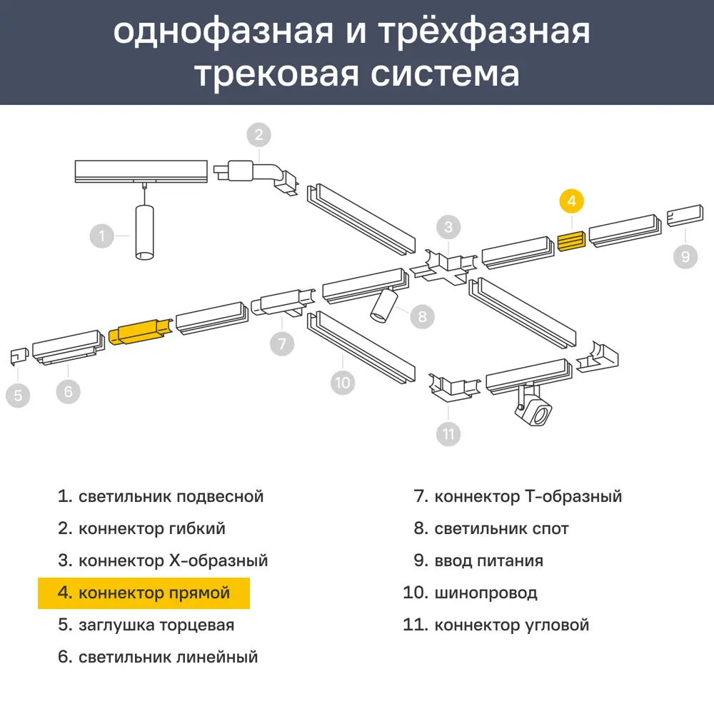 Коннектор для шинопровода Elektrostandard SlimMag Full Light 85102 магнитный STLM-2109683 - Вид №2