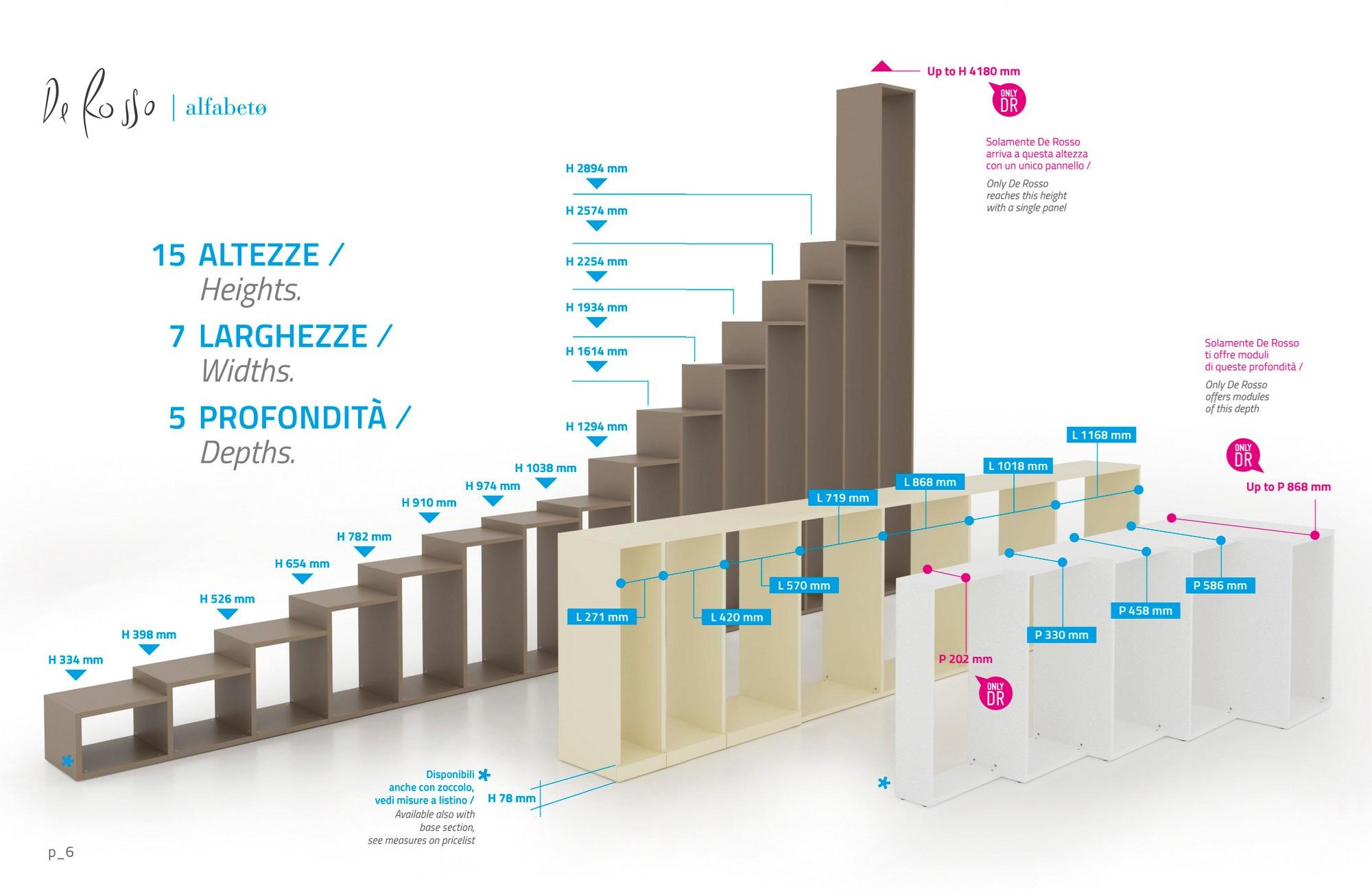 De Rosso Гардероб с распашными дверцами из пвх или пвх Alfabeto sun-id-1429645 - Вид №2