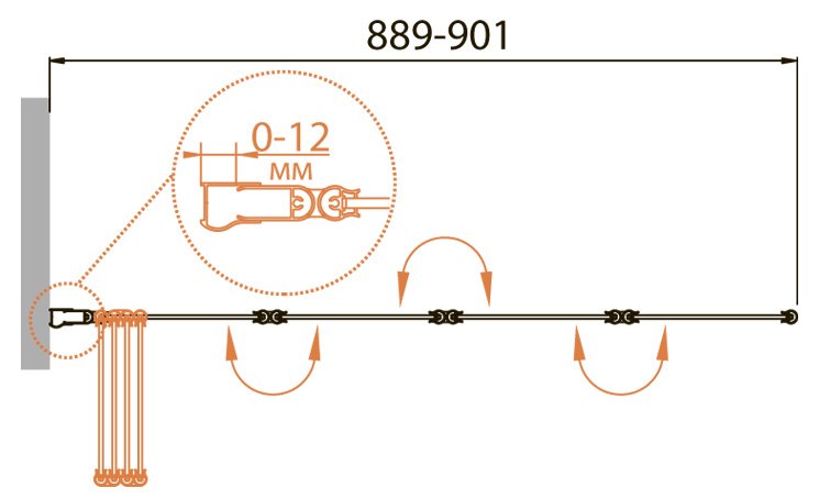 RELAX-V-4-90/140-P-Bi-R Душевое ограждения на борт вынны Cezares Китай - Вид №1