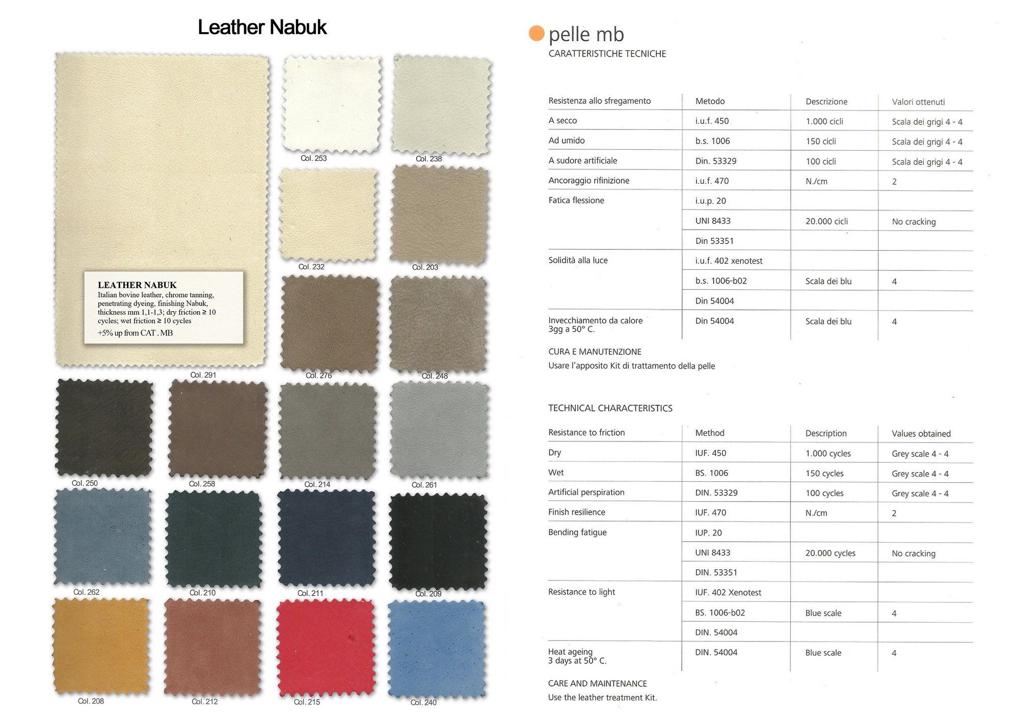 Тканевое кресло Giovannetti L'Agostina ARCH-00085318 - Вид №22