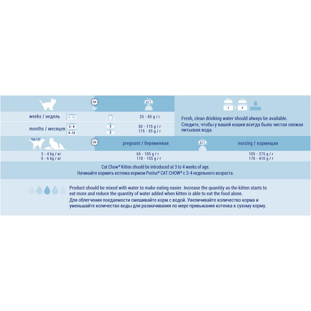 ПР0059638 Корм для котят домашняя птица сух. 7кг Cat Chow  - Вид №3