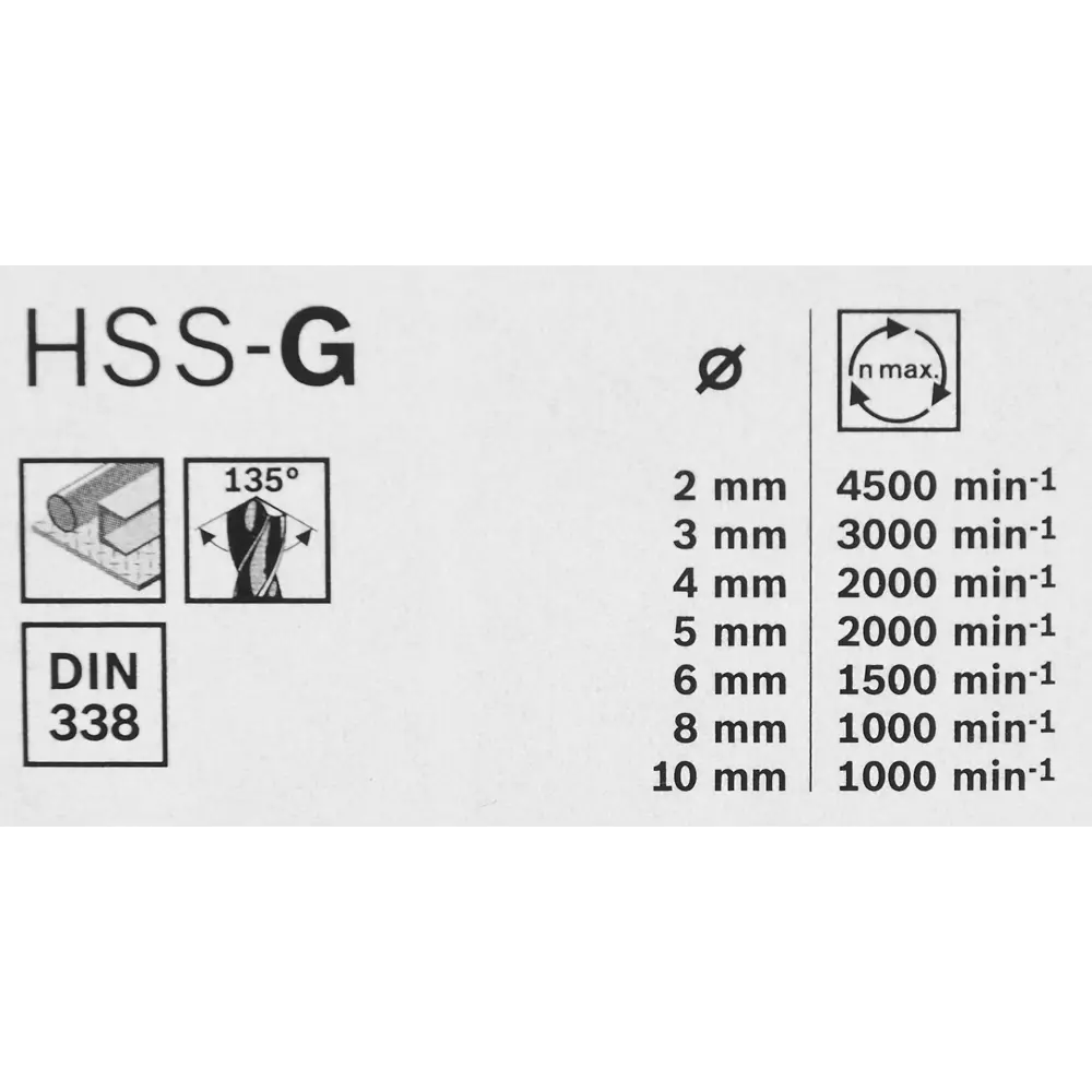 Набор свёрл по металлу HSS-G Bosch 2608589295, 7 шт. 83433427 STLM-2055999 BOSCH PROFESSIONAL  - Вид №5