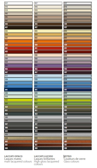 Комплект мебели для ванной комнаты GBGROUP 01 Onda 39634 - Вид №1