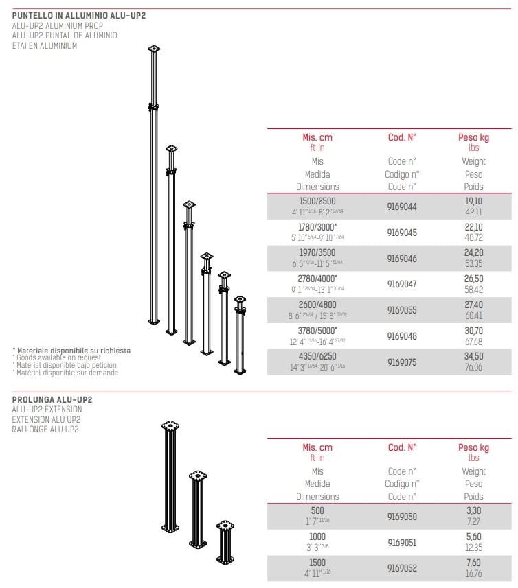 Алюминиевая опора Faresin Formwork ALU - UP2 ARCH-00000416 - Вид №4