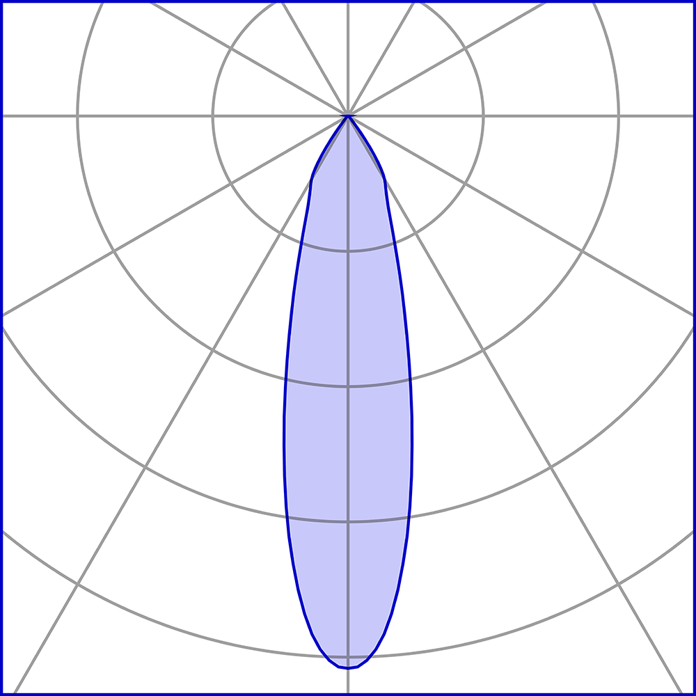 8840313 Проектор Platek SUN Medium Proiettore  SUN Medium Floodlight - 3 COB 3000K 26°  - Вид №10