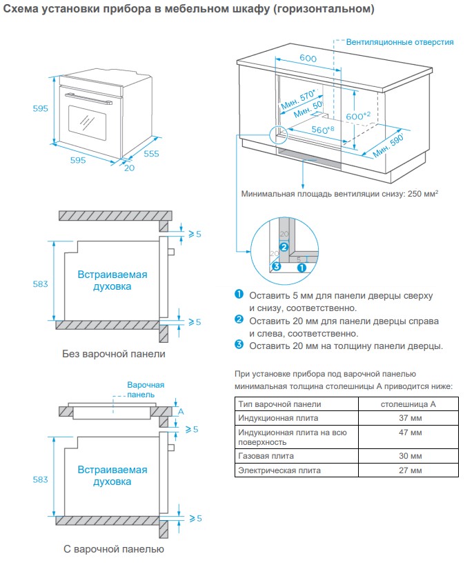 9256881 Электрический духовой шкаф Gressel RU6ES7769000 черный STDN-0117099 - Вид №11