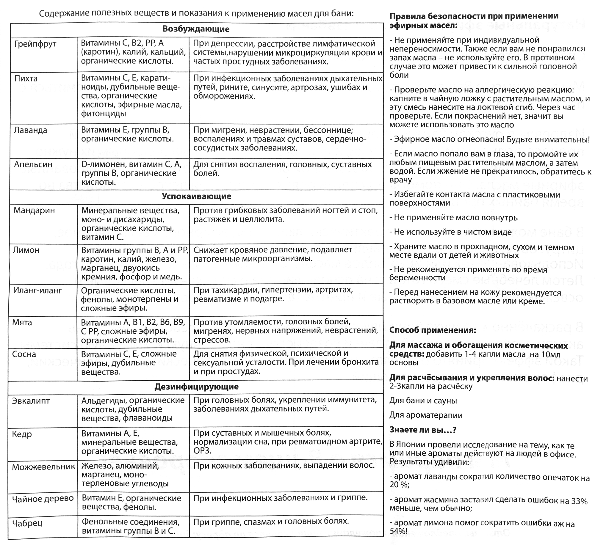14396843 Масло эфирное для бани Апельсин 17 мл STLM-0004903 ГЛАВБАНЯ  - Вид №2