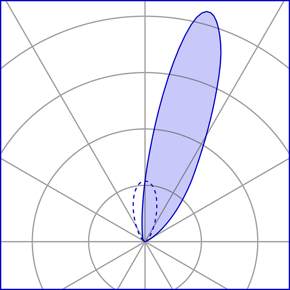 8402619 Встраиваемый в пешеходный пол Platek MINI  MINI - LED 3000K Asymmetrical - Вид №20