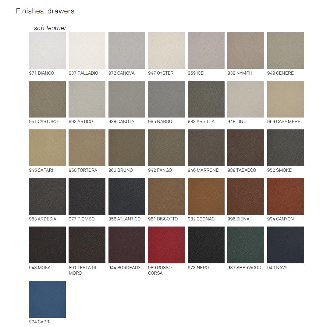 Комод с 8 ящиками Cattelan italia Dyno ARCH-00145761 - Вид №5