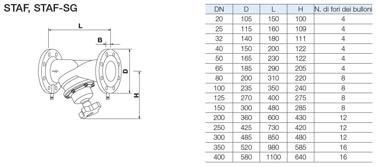 Калибровочный и балансировочный клапан с фланцевыми соединениями WATTS STAF-SG ARCH-00101469