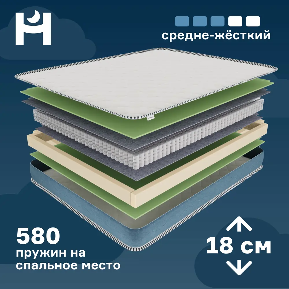 90999064 Матрас Hypnoz Spring Classic 160x200 см, независимый пружинный блок, двуспальный STLM-1050553