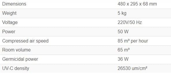 Air purifier Infralia GUARD STAND UV-C ARCH-00098898 - Вид №22