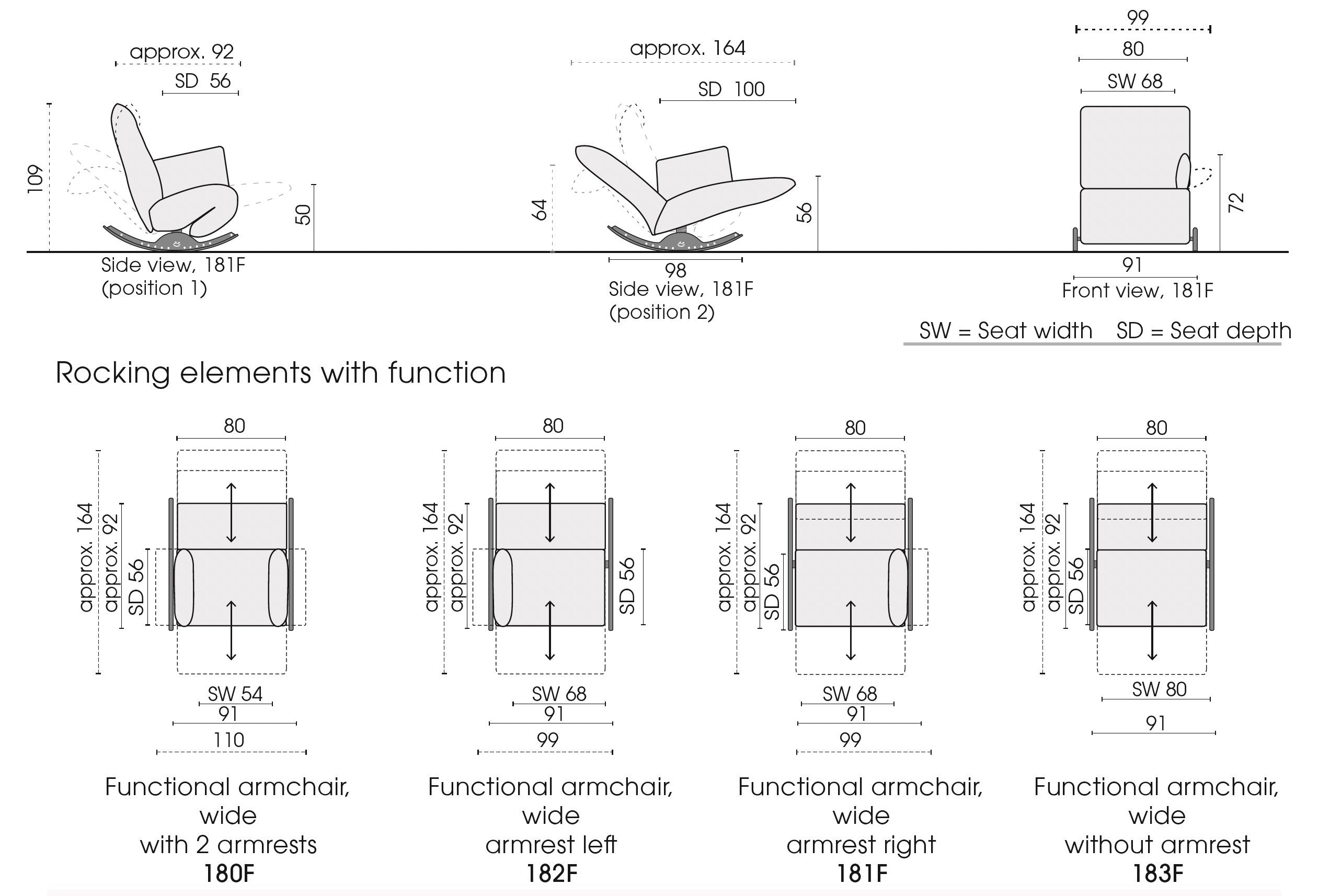 Тканевое кресло-качалка Bullfrog ROCKfrog ARCH-00061696 - Вид №2