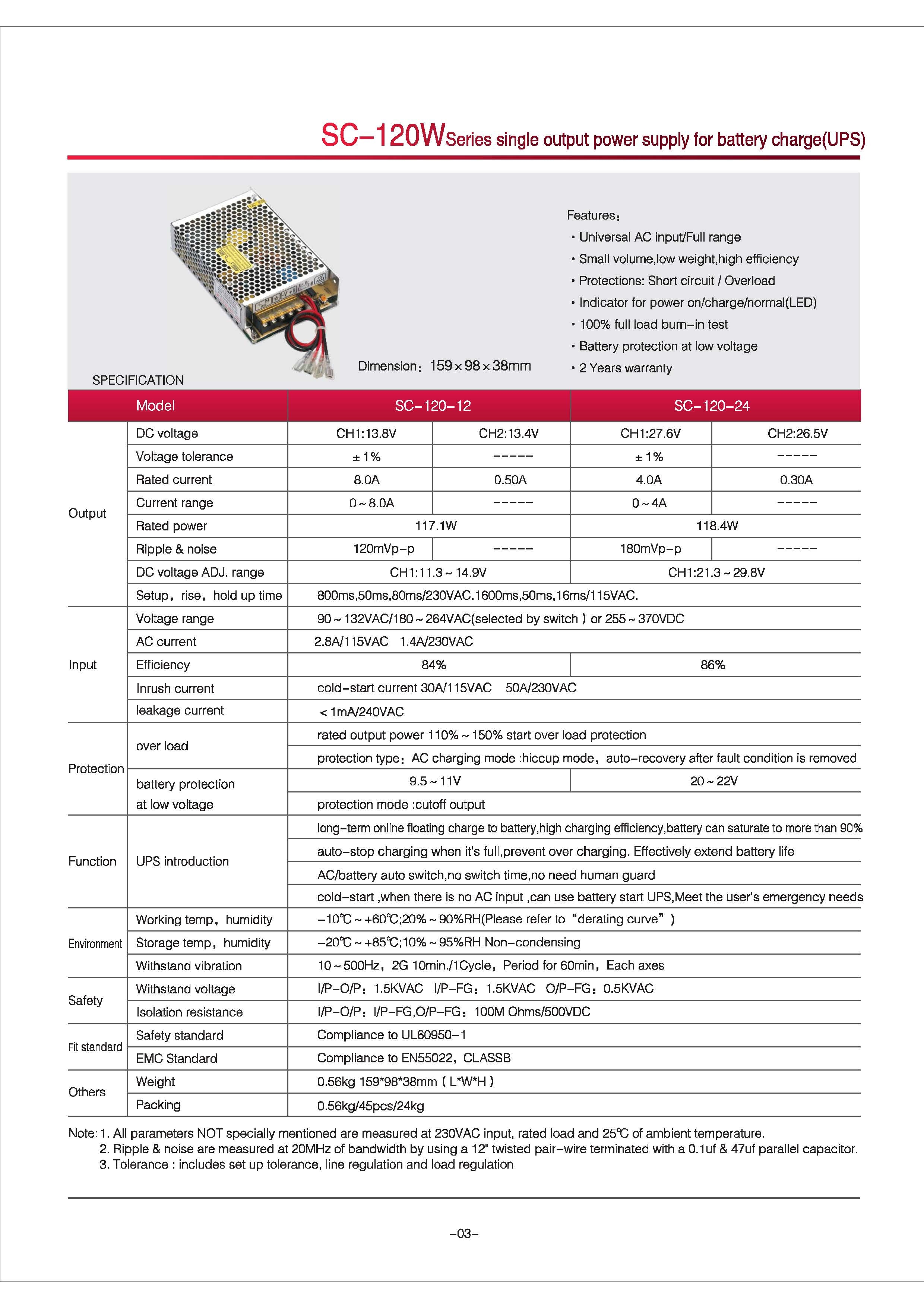7412 Блок питания 8А с функцией UPS. Мощность 100 Ватт. LAB.Space  - Вид №8
