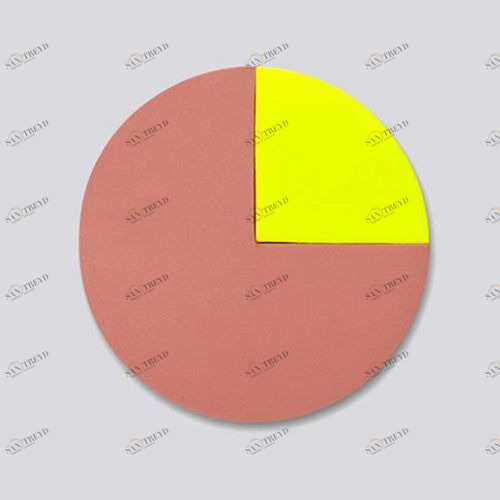 Набор закладок Colour №4 Hay 5033214