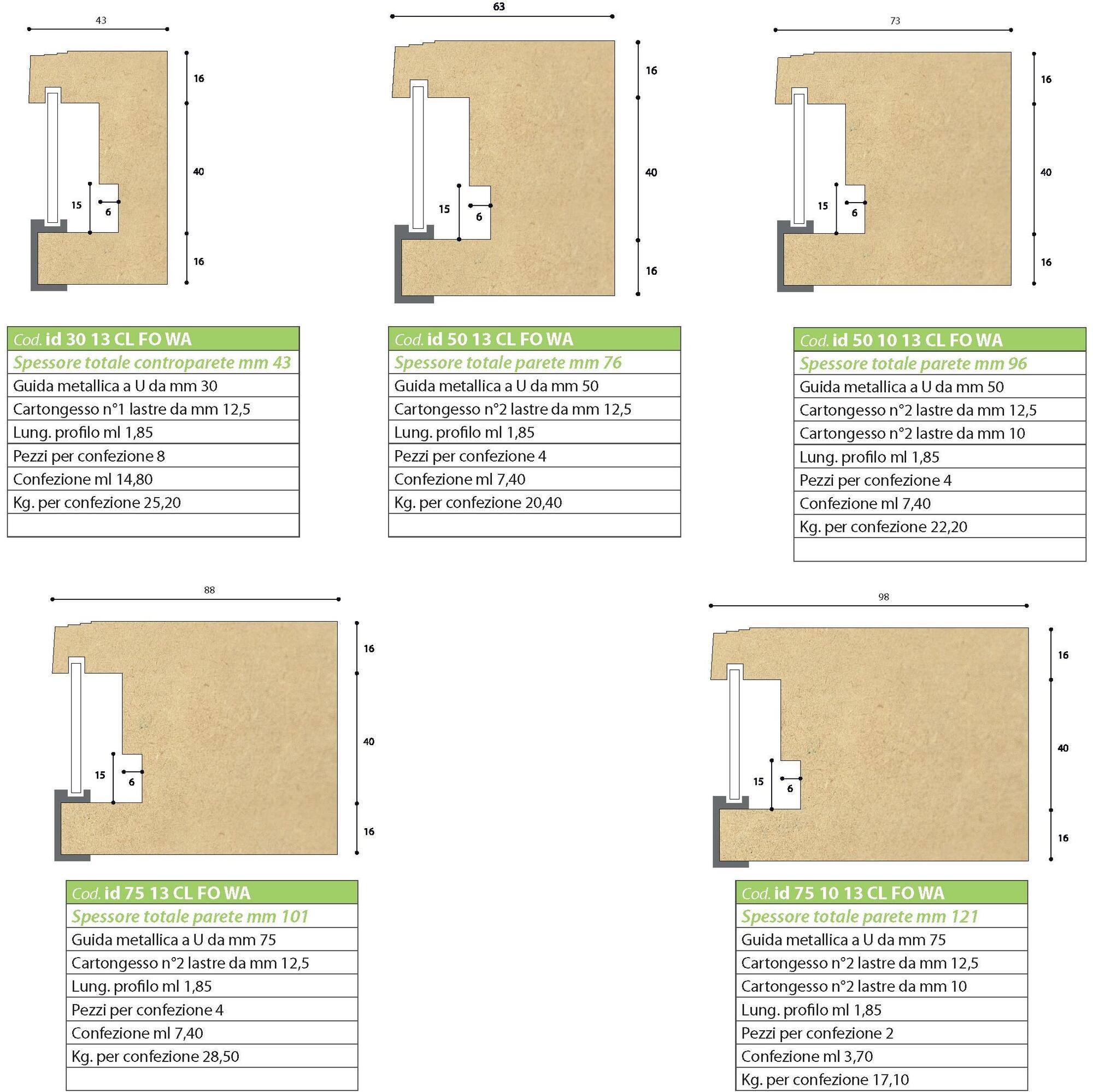 CANALETTO SMART Линейный профиль освещения sun-id-1360182 - Вид №2