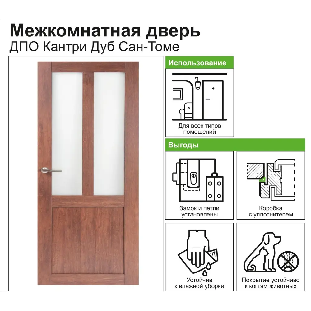 Дверь межкомнатная остеклённая Кантри 60x200 см ПВХ цвет дуб сан-томе с фурнитурой 82248252 STLM-2061969 МАРИО РИОЛИ  - Вид №7