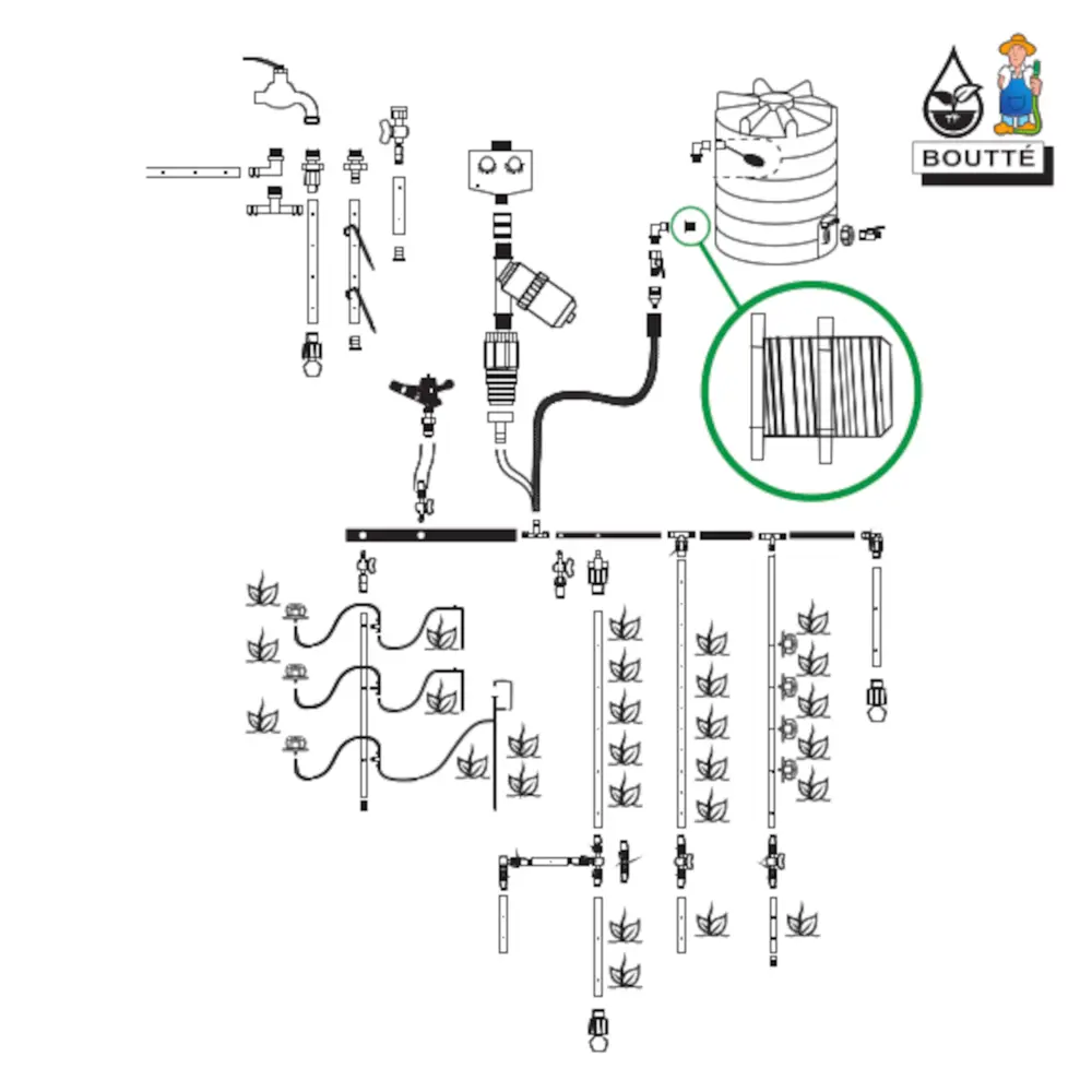 Штуцер для подключения полива BOUTTE 1" латунный 87271025 STLM-1482214 - Вид №2