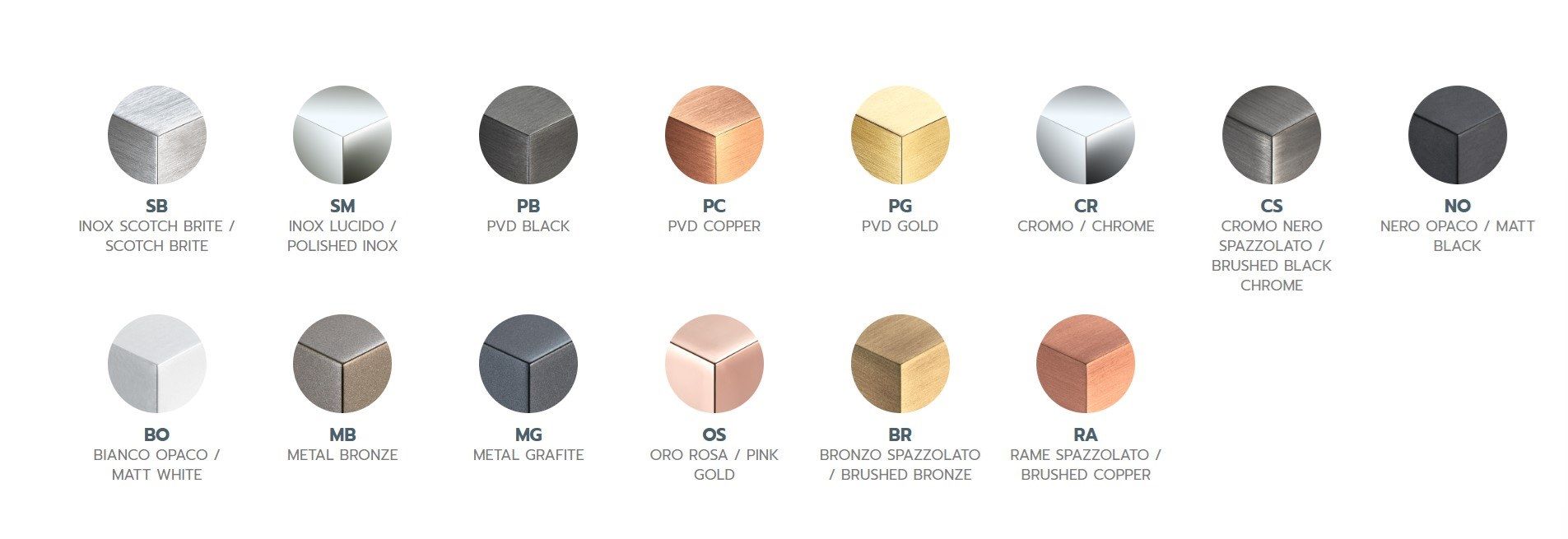 Термостатический смеситель из нержавеющей стали BEAMTECH T-Select ARCH-00056682 - Вид №3