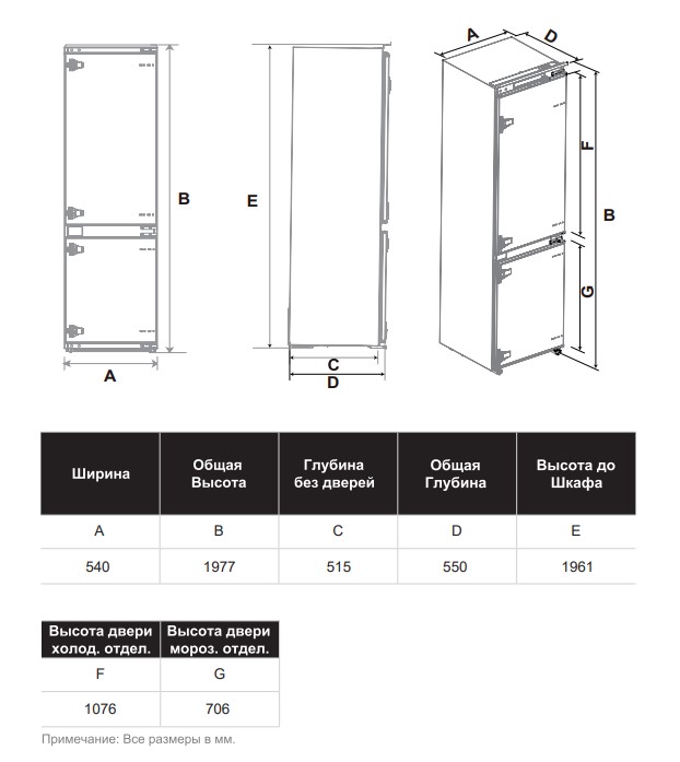9235943 Встраиваемый холодильник GiNZZU NFI-3052 STDN-0105509 - Вид №7