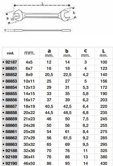 MAURER PLUS Двойной ключ sun-id-1512330 - Вид №1
