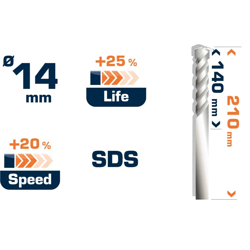 Бур по бетону SDS-plus 14х130х210 мм Dexter FD-A0134 16659782 STLM-2166254  - Вид №4