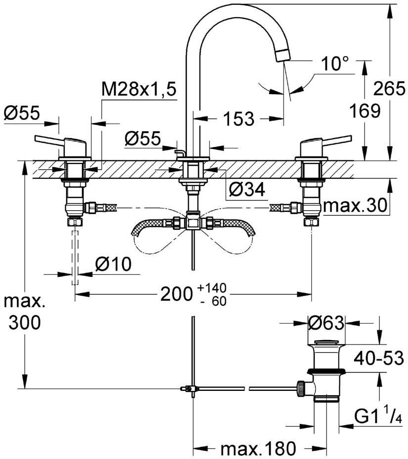 Смеситель для раковины GROHE Concetto на 3 отверстия с донным клапаном, хром (20216001) - Вид №1