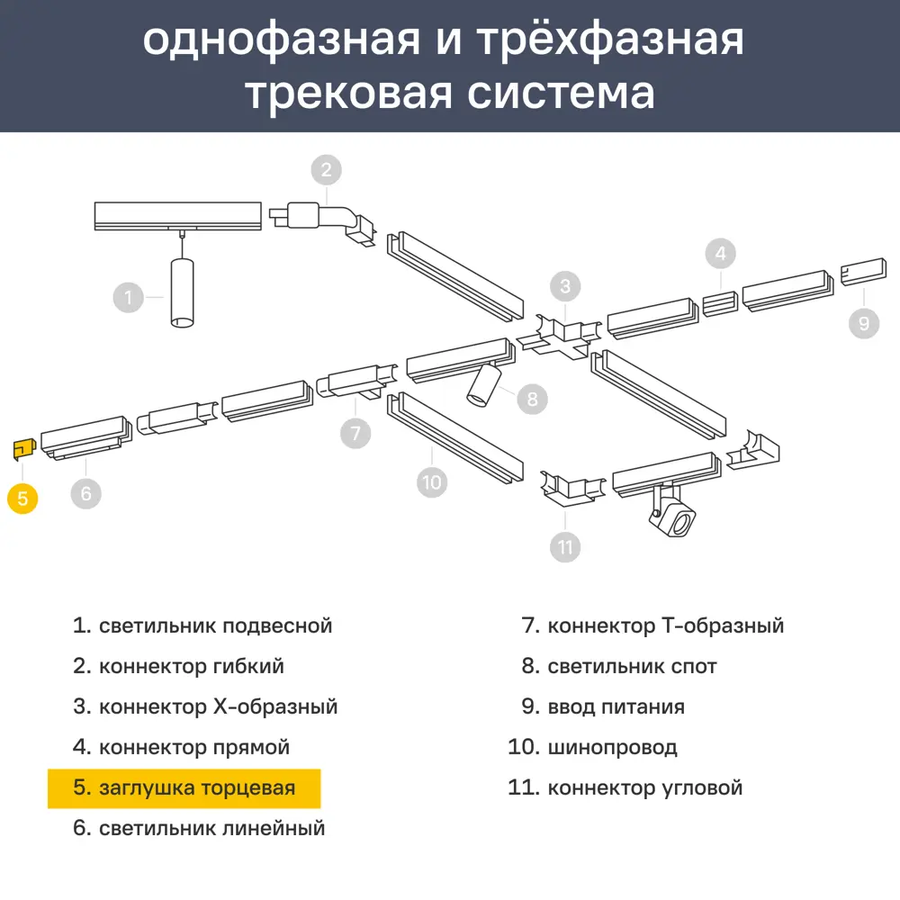 Заглушка для трекового шинопровода цвет черный Arte Lamp STLM-2058401 - Вид №6