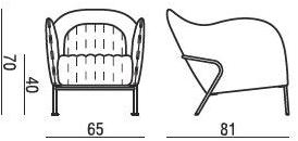 Sits Кресло с подлокотниками sun-id-1484183 - Вид №5