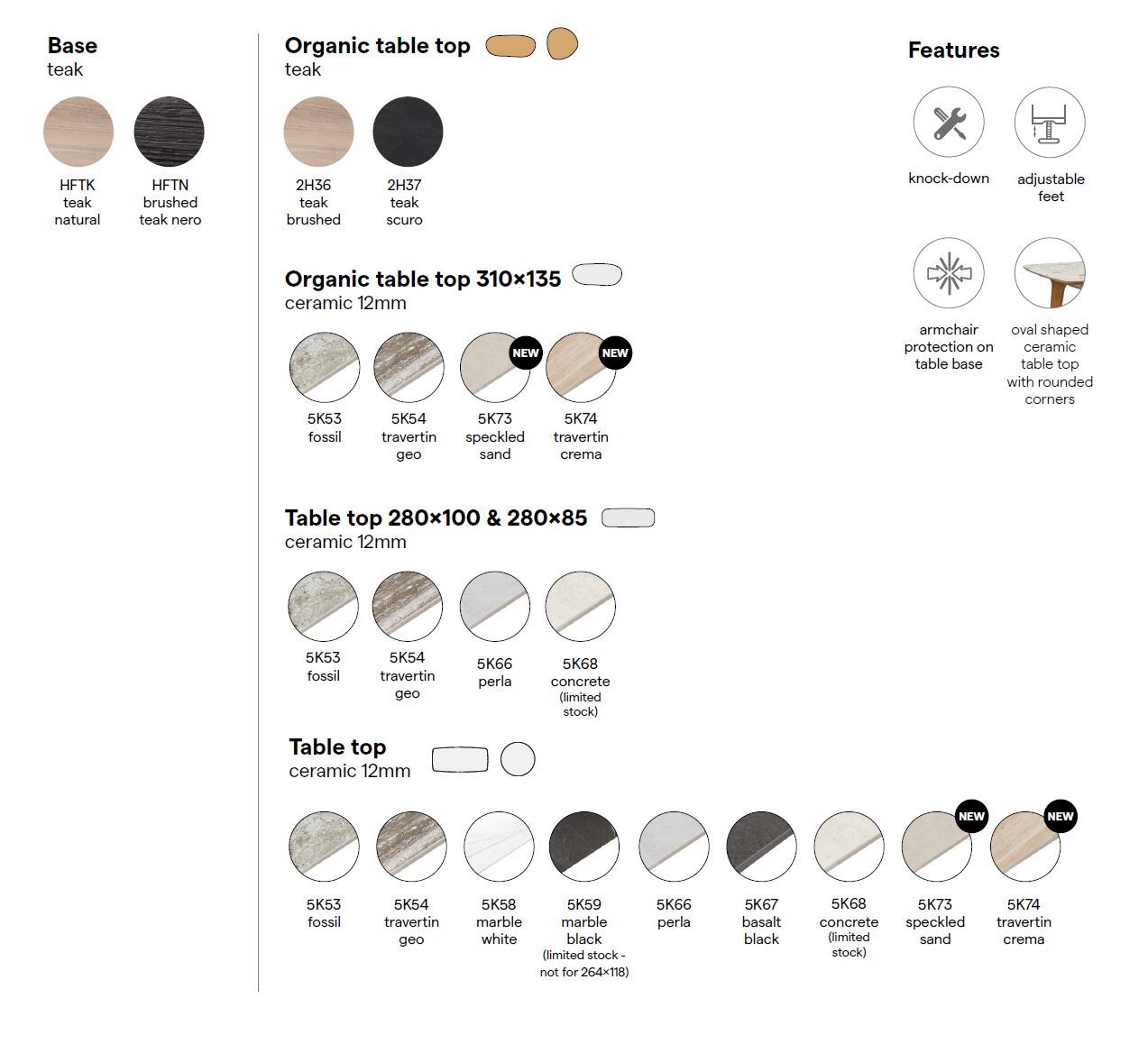 Керамический прямоугольный садовый стол MANUTTI Torsa ARCH-00090392 - Вид №6
