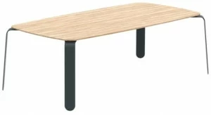 Mobboli Прямоугольный стол Cua Cu16975/18975/22175