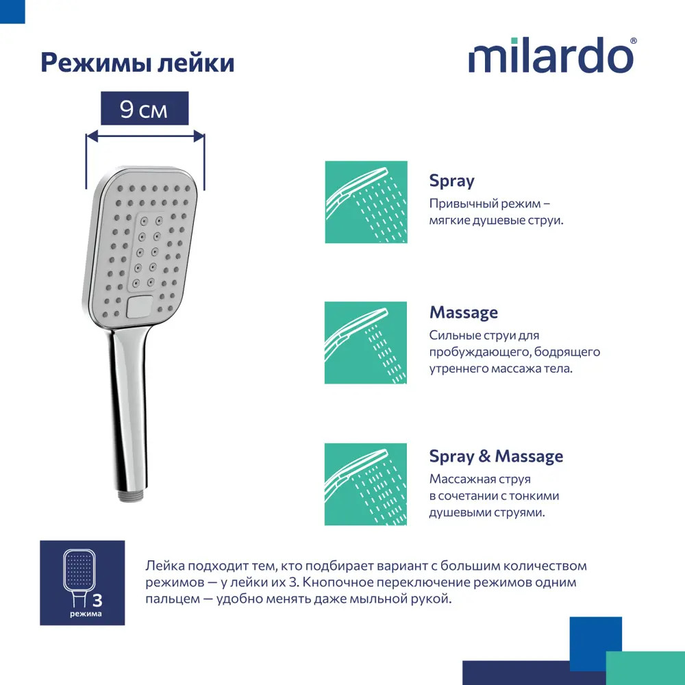 Milardo Ideal Spa - прямоугольная лейка для душа с 3 режимами подачи воды 89349129 STLM-1374012 - Вид №5
