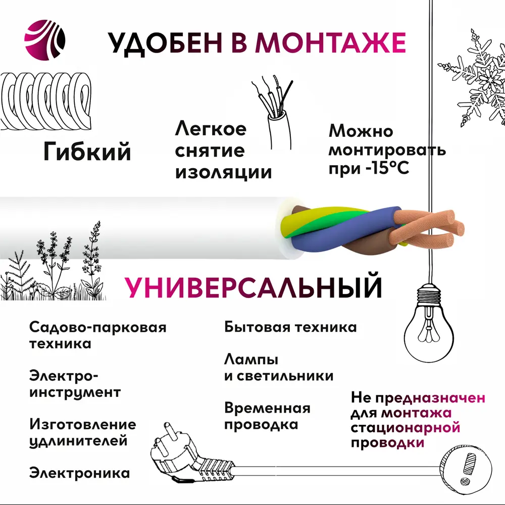Провод Ореол ПВС 3x1.5 50 м ГОСТ цвет белый STLM-2053743 - Вид №2