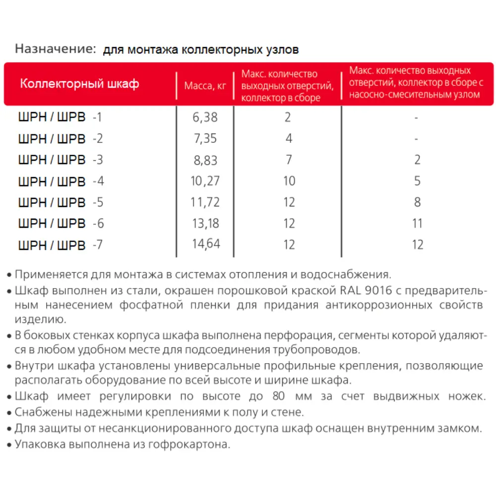 Шкаф коллекторный Wester ШРН-3 STLM-2029894 - Вид №5