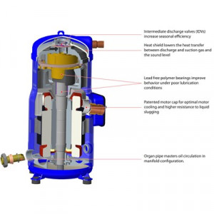 Danfoss DSH — Герметичные спиральные компрессоры, R410A DSH090A4ALA Компрессор спиральный 120H1182