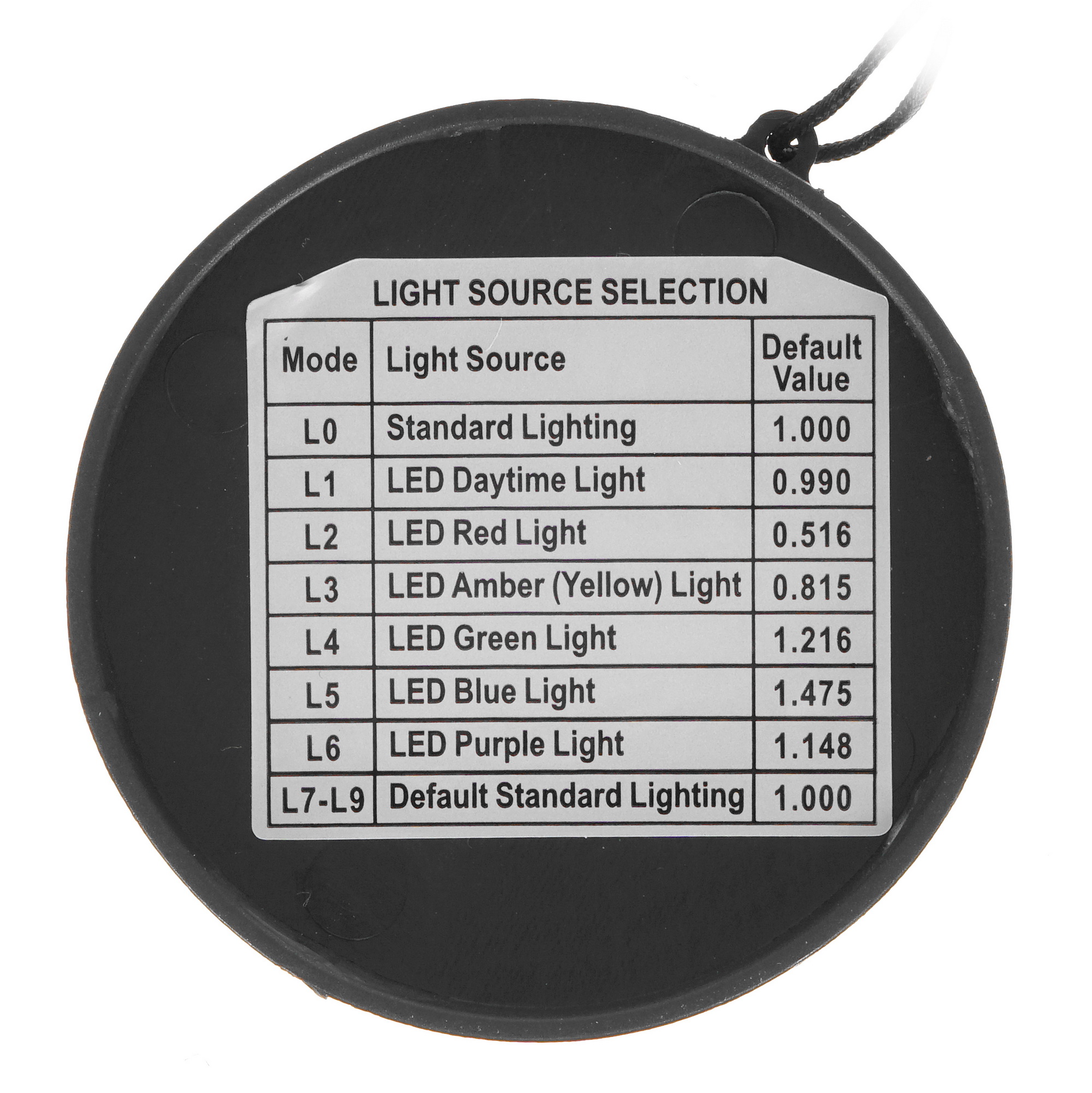Люксметр Mastech MS6612T 5327763 STDN-0116541 - Вид №3