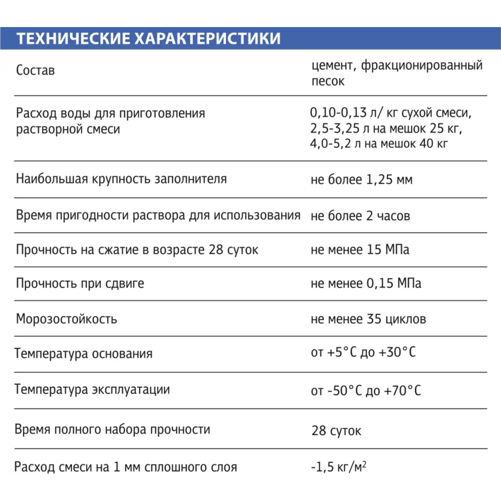 Смесь цементно-песчаная M150 (ЦПС) Bautek Универсальная 25 кг STLM-2161300 - Вид №2
