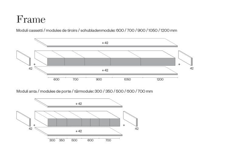Подвесной умывальник с ящиками Pirovano рамка ARCH-00041914 - Вид №2