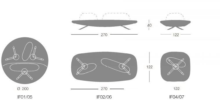 Segis Круглая скамья из кожи с огнестойкой обивкой sun-id-1352195 - Вид №1