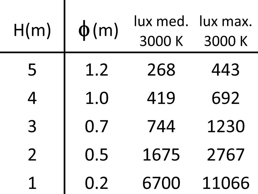 Torre W Ghidini Torre .05 Темно-Cерый (Матовый) - Вид №4