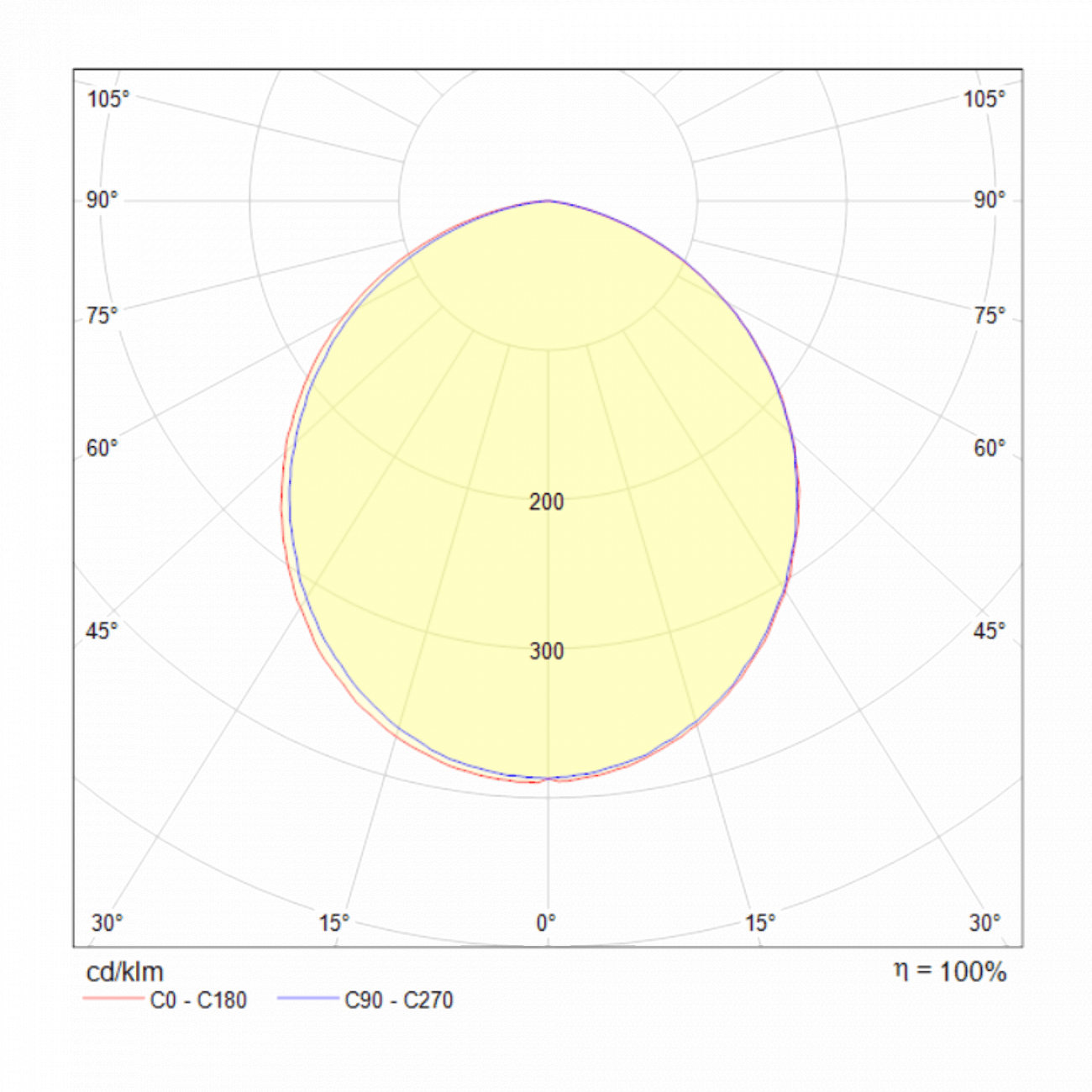 Встраиваемый спот белый Technical Han 12W TECHNICAL DOWNLIGHT 00-3957221 Белый  - Вид №2