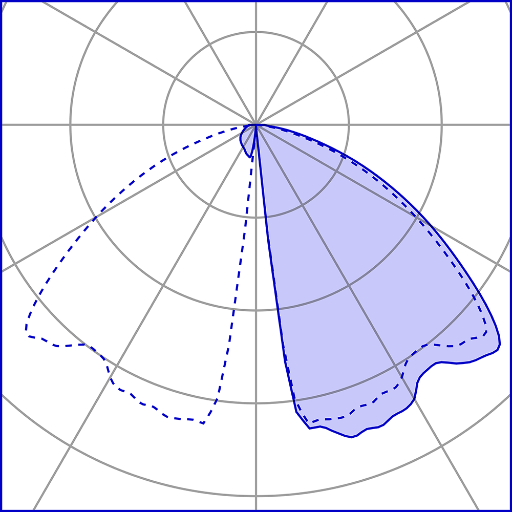 3333611 Мобильный светильник Platek TRIS  TRIS H. 900 mm - LED 3000K - Вид №8
