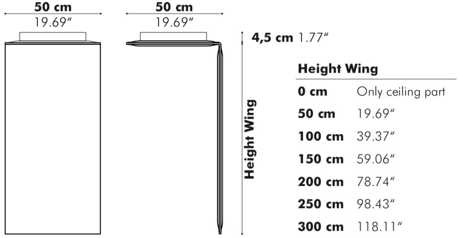 BuzziSpace Звукоизоляция и звукопоглощающая перегородка sun-id-1424336 - Вид №4