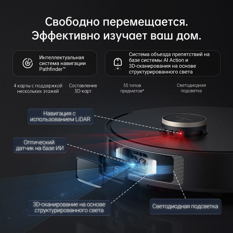 5422053 Робот-пылесос Dreame L30 Ultra черный STDN-0136860 - Вид №17