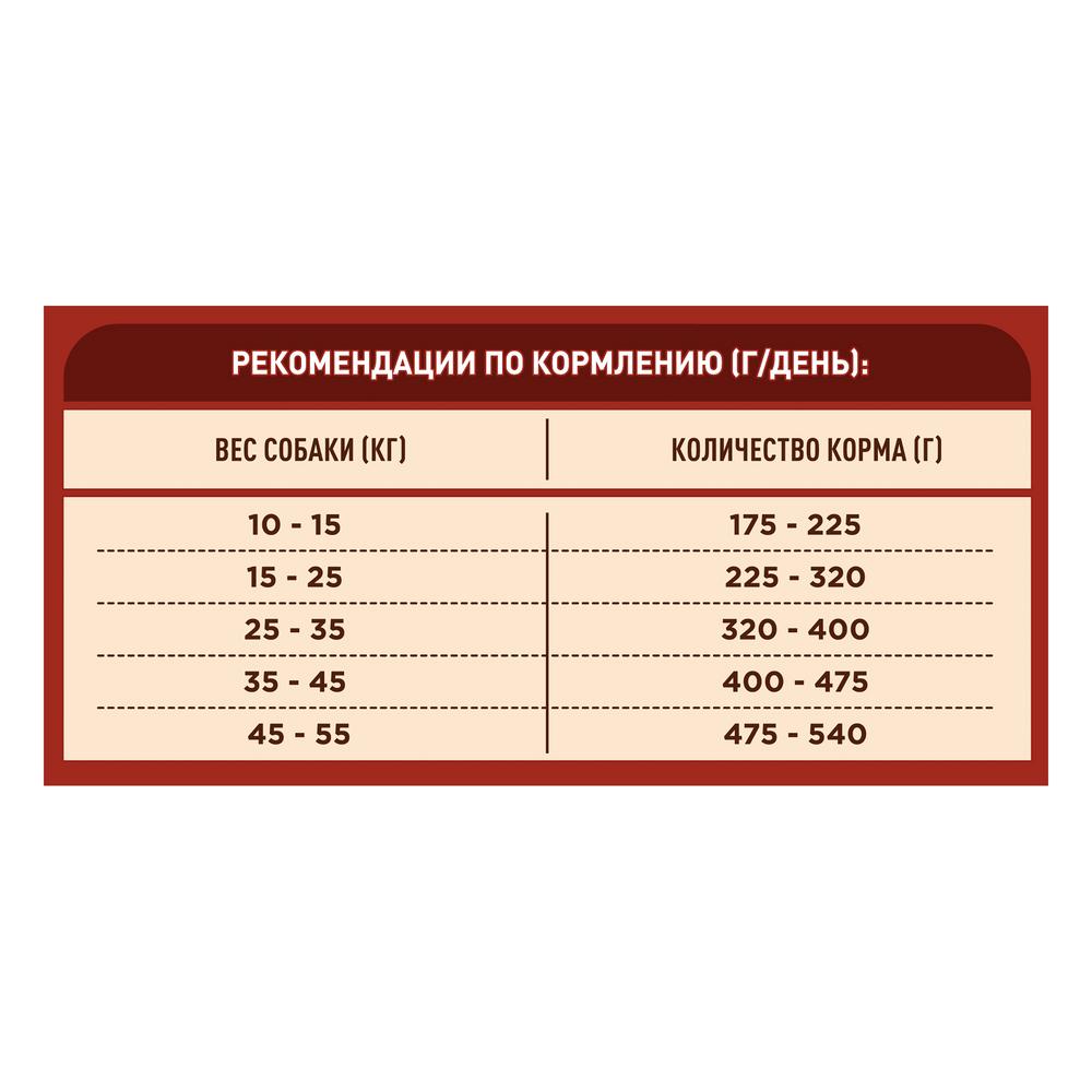 ПР0059686 Корм для собак для средних и крупных пород, курица, рис сух. 10кг ONE  - Вид №4