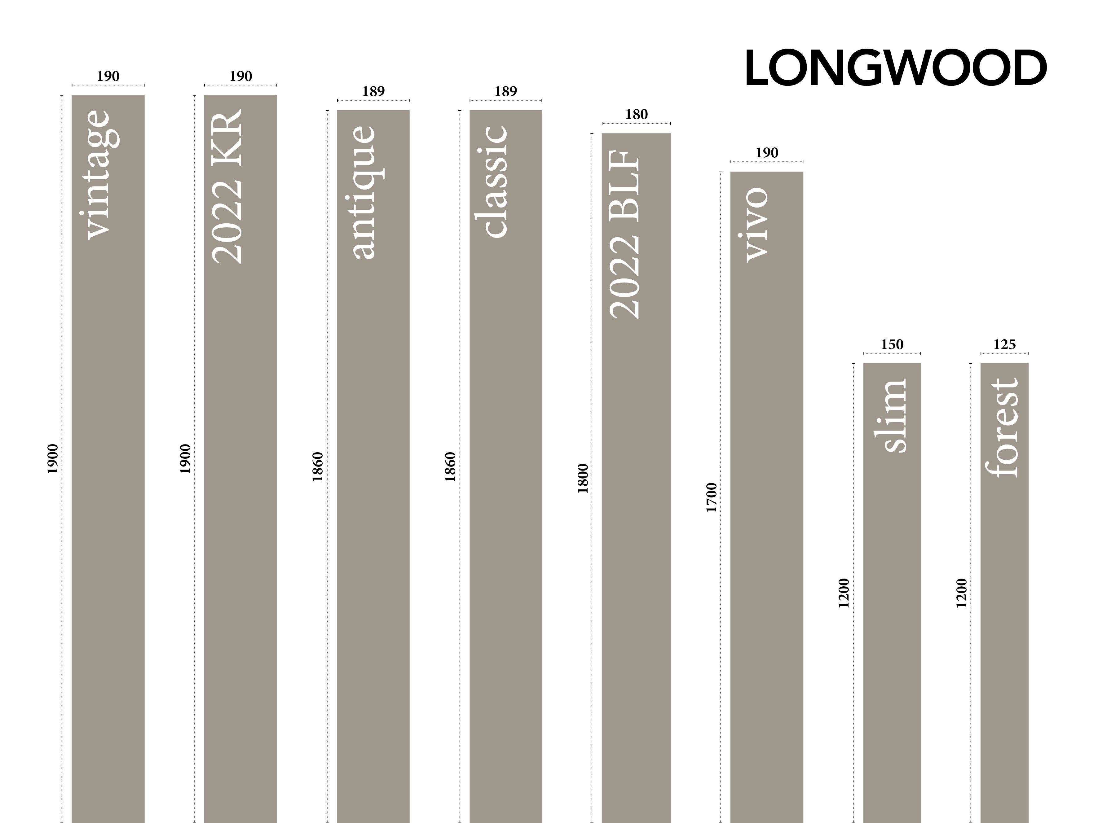 Готовый паркет Virag Floors Longwood - pavimenti в леньо ARCH-00051772 - Вид №5
